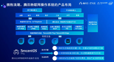國產(chǎn)開源IoTOS 騰訊物聯(lián)網(wǎng)操作系統(tǒng)TencentOS Tiny的探索與實踐